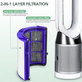 Dyson Purifier-series, Purifier humidifier-series - HEPA filter 2in1 (Activated carbon)