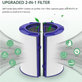 Dyson Purifier-series, Purifier humidifier-series - HEPA filter 2in1 (Activated carbon)