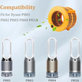 Dyson Pure Humidify-series - Evaporator filter (Activated carbon)