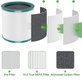 Dyson Purifier Cool-series, Pure Cool-series - HEPA filter (Activated carbon)