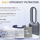 Dyson Pure Hot + Cool-series, Pure Cool Desk-series - HEPA filter (Activated carbon) (Purple)