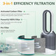 Dyson Pure Hot + Cool-series, Pure Cool Desk-series - HEPA filter (Activated carbon) (Green)