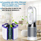 Dyson Pure Hot+Cool, Pure Cool - Filter set (HEPA + Activated carbon)
