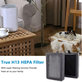 Levoit LV-H128 - HEPA filter (Activated carbon) (2pcs)