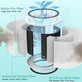 Levoit Vista 200 - HEPA filter (Activated carbon)
