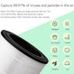 Philips 600-series, AC0650/10, AC0651/10, Air/FY0611 - HEPA filter (Activated carbon)