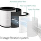 Philips 600-series, AC0650/10, AC0651/10, Air/FY0611 - HEPA filter (Activated carbon)