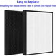 Philips 1000-series, 1000i-series, AC1214, AC1215, AC1217 - Filter set (HEPA + Activated carbon)
