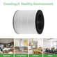 Philips 800-series, AC0830/10, AC0820/10, AC0820/30, AC0819/10 - HEPA filter 3in1 (Activated carbon)