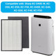 Sharp KC-series - HEPA filter (Activated carbon)