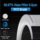 Xiaomi Mi Air Purifier Elite Y-600 - HEPA filter (Activated carbon)