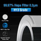 Xiaomi Smart Air Purifier 4 Compact - HEPA filter (Activated carbon) (White)