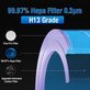 Xiaomi Mi Mijia Air Purifier 4 Pro - HEPA filter (Anti-bacterial) (Blue)