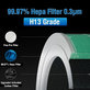 Xiaomi Mi Mijia Air Purifier 4 Pro - HEPA filter (Catalytic layer) (Green)
