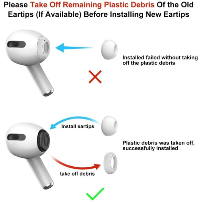 Replacement silicone ear tips for Apple AirPods 3 Pro, set of 3pcs (L, M, S), White