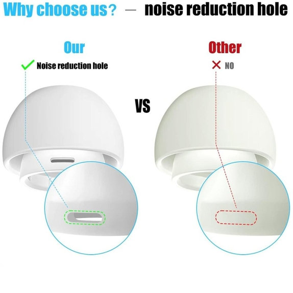 Replacement silicone ear tips for Apple AirPods 3 Pro, set of 3pcs (L, M, S), White