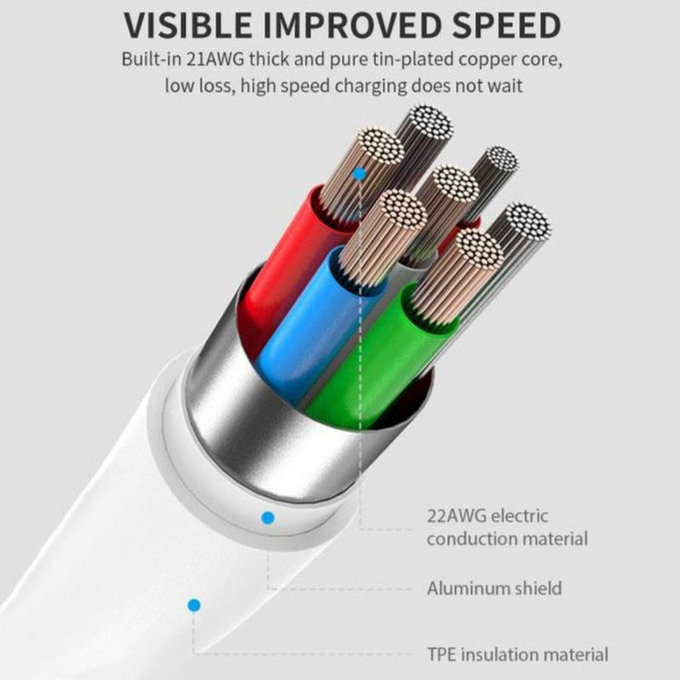 Lightning / USB-C Cable Smart, PD 20W, 1m, White, Devia