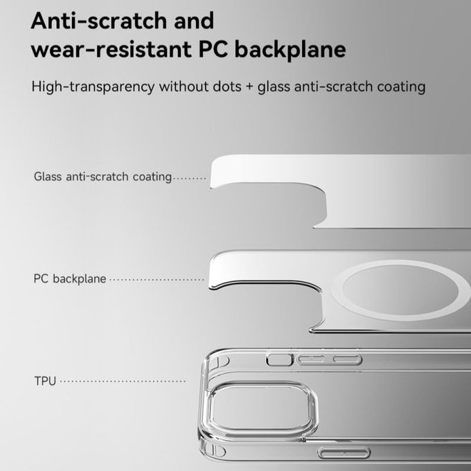 Case Clear with MagSafe for iPhone 15 Plus, Transparent, Devia