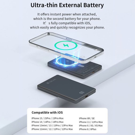 MagSafe Power Bank Extreme Speed Mini with Display, PD 20W, 5000mAh, Space Grey, Devia