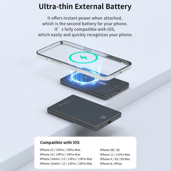 MagSafe Power Bank Extreme Speed Mini with Display, PD 20W, 5000mAh, Space Grey, Devia