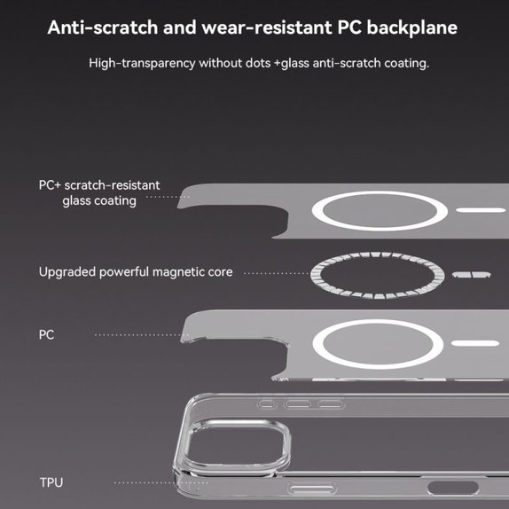 Case Clear with MagSafe for iPhone 16 Pro, Transparent, Devia