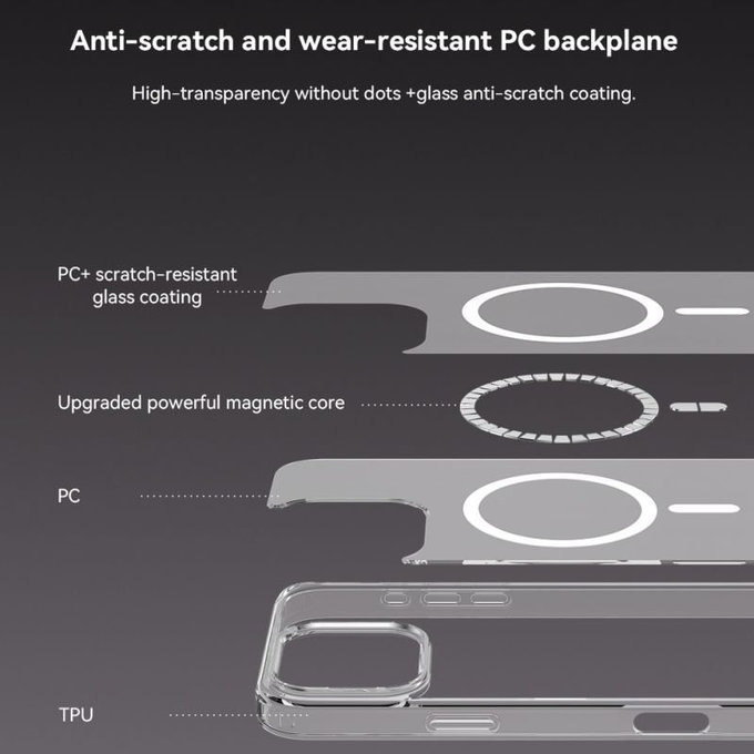Case Clear with MagSafe for iPhone 16 Pro Max, Transparent, Devia