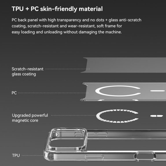 Case Clear with MagSafe for iPhone 17 Pro Max, Transparent, Devia
