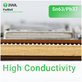 Solder Balls, iPhone Repair, 2UUL PB01