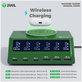 Desktop Charger, Multi-Port, 2UUL PC11