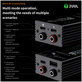 Power Meter, Ampere-Voltage, 2UUL PW11