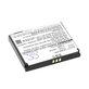 Battery for Becker HJS 100, HJS100, Li-Ion, 3.7V, 900mAh, HQ