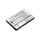 Battery for Philips Avent Eco SCD535 DECT, 1000mAh, Li-Ion, 3.7V, BYD001743, HQ