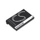 Battery for Philips Avent Eco SCD535 DECT, 1000mAh, Li-Ion, 3.7V, BYD001743, HQ