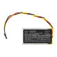 Battery for Mio MiVue 508, 518, 528, 538, 608, 618, 792, 230mAh, Li-Pol, 3.7V, TPC402035, HQ