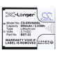 Battery for Sony Ericsson W595, K790i, K800i, W850i, W900i, W950i, 900mAh, Li-ion, 3.7V, BST-33, HQ
