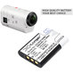 Battery for Sony HDR-AZ1, 640mAh, Li-Ion, 3.7V, NP-BY1, HQ