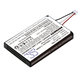 Battery for Sony PS5 DualSense, 1600mAh, Li-Pol, 3.7V, LIP1708, HQ