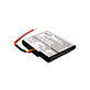 Battery for TomTom, 800mAh, Li-Ion, 3.7V, P11P17-14-S01, HQ