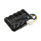 Battery for Landxcape LX797, Ferrex 800m2 2021, 2500mAh, Li-Ion, 20V, LA0001, HQ