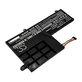 Battery for Lenovo Yoga 510 14, Yoga 510 15, 4600mAh, Li-Pol, 7.6V, L15L2PB1, HQ