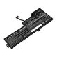 Battery for Lenovo Thinkpad A285, T470, T480, 2050mAh, Li-Pol, 11.25V, 01AV419, HQ
