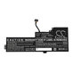 Battery for Lenovo Thinkpad A285, T470, T480, 2050mAh, Li-Pol, 11.25V, 01AV419, HQ