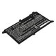 Battery for Asus VivoBook S14, S430FA, 3600mAh, Li-Ion, 11.55V, B31N1732, HQ