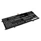 Battery for Asus Zenbook 13, Zenbook 14, 4250mAh, Li-Pol, 15.48V, C41N1904, HQ