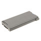 Battery for Panasonic Toughbook CF-30, 31, 53, 8400mAh, Li-Ion, 10.65V, CF-VZSU46, HQ