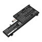 Battery for Lenovo Yoga 720-15, 6150mAh, Li-Pol, 11.56V, L16L6PC1, HQ