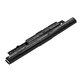 Battery for Dell Inspiron 14R, 15, 15R, N3521, 2700mAh, Li-Ion, 14.8V, MR90Y, HQ