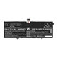 Battery for Lenovo Yoga C940, 7650mAh, Li-Pol, 7.7V, L18C4PH0, HQ