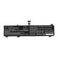 Battery for Lenovo Legion 5, 5 Pro, 7, 7i, R7000p, 5100mAh, Li-Pol, 15.36V, L20C4PC1, HQ