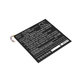 Battery for Lenovo Miix 300, Miix 310, 6900mAh, Li-Pol, 3.7V, LENM1029CWP, HQ